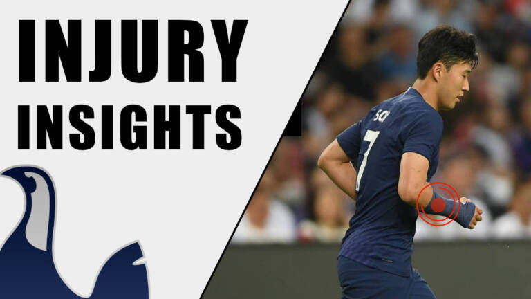 heung-min son elbow fracture injury